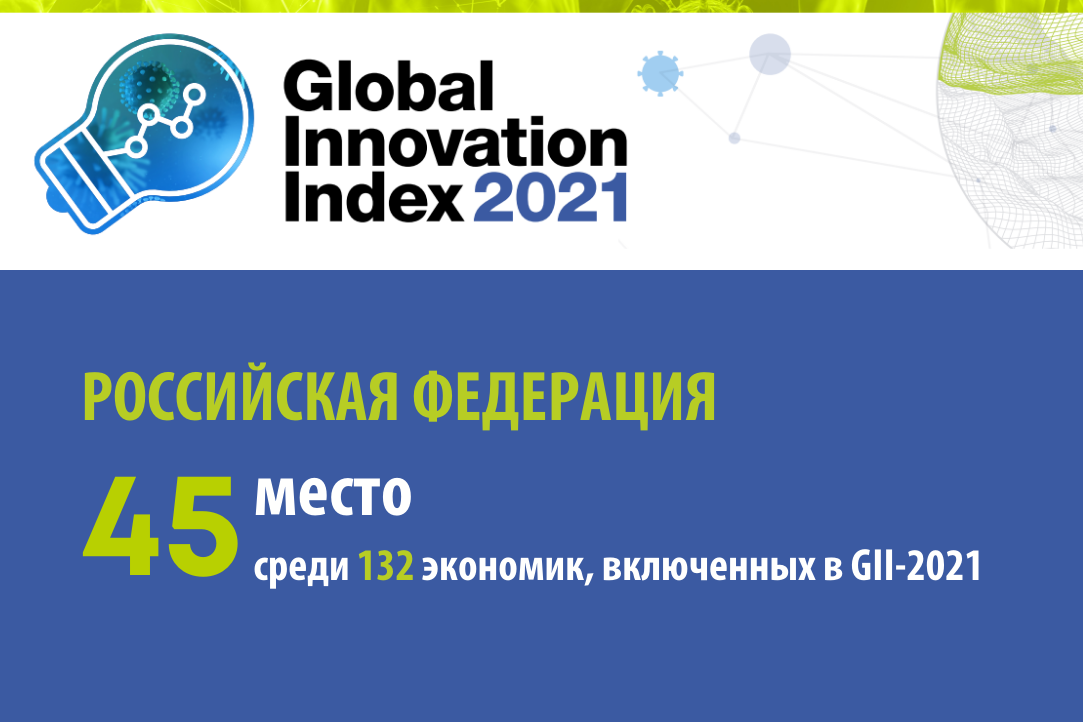 Иллюстрация к новости: Опубликован Глобальный инновационный индекс — 2021