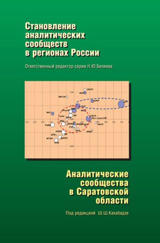 Аналитические сообщества в Республике Татарстан: сборник статей по итогам пилотного исследования региона