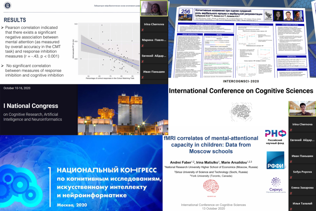 Исследования нашей лаборатории были представлены множеством докладов на Конгрессе по когнитивным исследованиям