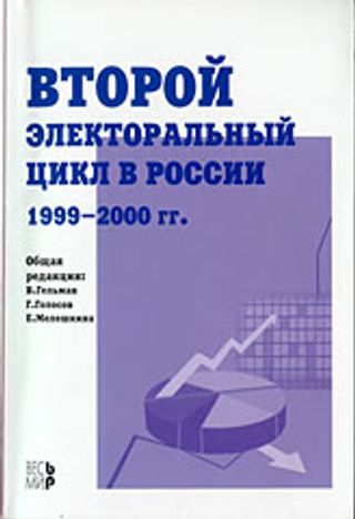 Второй электоральный цикл в России (1999-2000 г.)