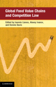 Global Food Value Chains and Competition Law