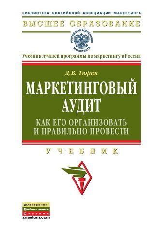 Маркетинговый аудит: как его организовать и правильно провести