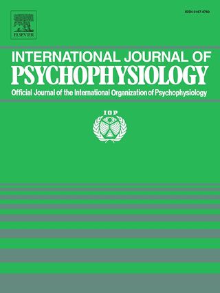International Organization of Psychophysiology (IOP) - Editorial: Proceedings of IOP2023 - The 21st World Congress of Psychophysiology